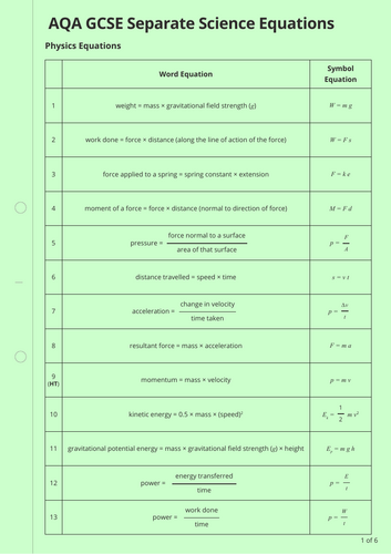 GCSE 9-1 AQA Separate Science Equation/Formula Sheet