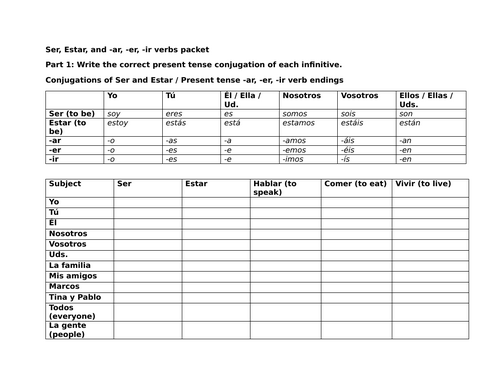Ser, Estar, and -ar, -er, -ir verbs packet