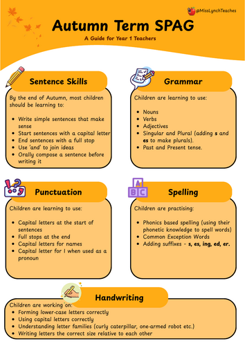 Year 1 Termly Expectations SPAG Checklist