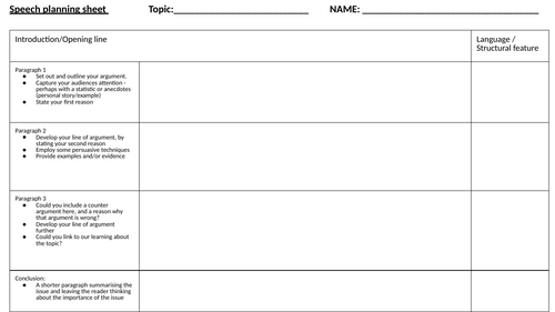 Speech Planning Sheet