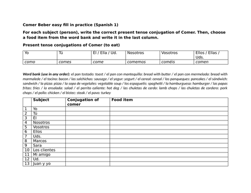 Comer Beber easy fill in practice (Spanish 1)
