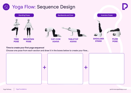Yoga Flow Design Worksheets