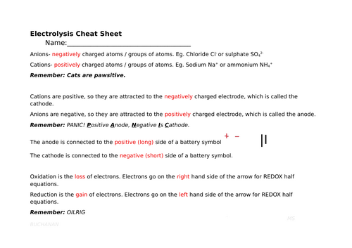 Electrolysis Interactive Revision Worksheet – GCSE Combined & Separate Science