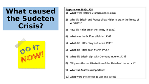 What was the Sudeten Crisis? (AQA Conflict & Tension 1918–1939)