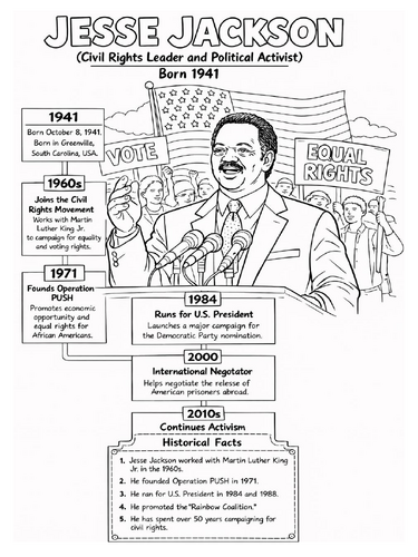Jesse Jackson COLORING educational timeline
