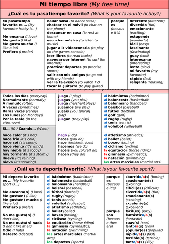 Claro 1 Unit 3 Mis pasatiempos