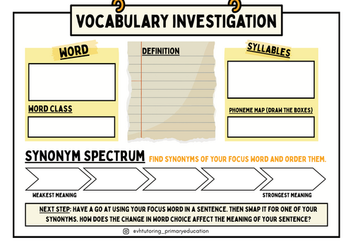 Vocabulary Investigation Mat