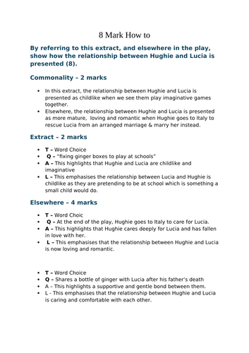 Tally's Blood Unit Bundle