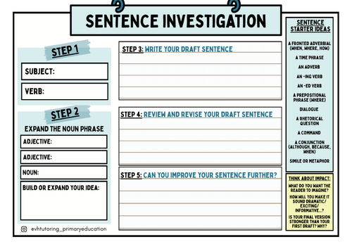 Sentence Investigation Mat