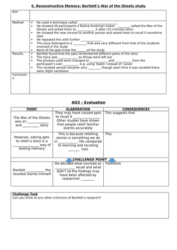 AQA GCSE Psychology: Paper 1 - MEMORY BUNDLE