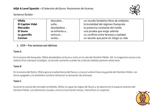 A Level Spanish: Laberinto Del Fauno - Scene Summaries Activity Sheet