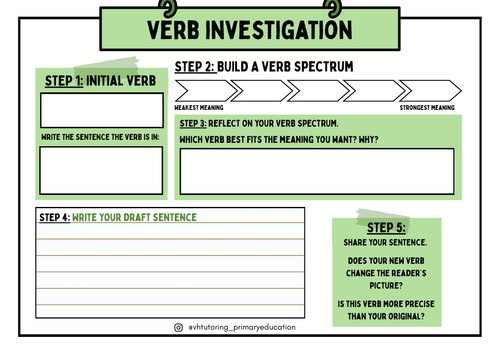 Verb Investigation Mat