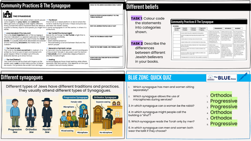 ETHICS Judaism Community Practices The Synagogue KS3 Religious Education / RS / RE