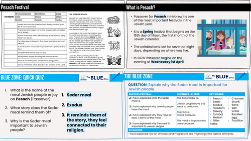 ETHICS Judaism Pesach KS3 Religious Education / RS / RE