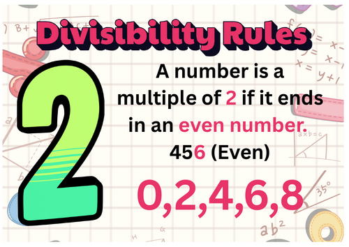 Rules of Divisibility