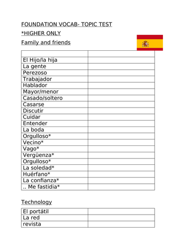 GCSE Spanish vocab/topic test F + H