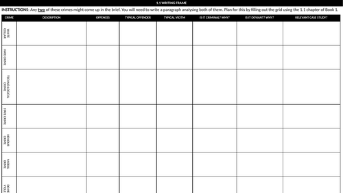 CRIMINOLOGY Unit 1 Controlled Assessment Writing Frames