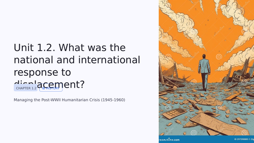 IB DP History Paper 1 Conflict and Displacement: Post-WWII Displacement  (1945-1960)