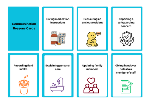 Health and Social Care Communication Activity | Sort Cards Discussion (FREE)