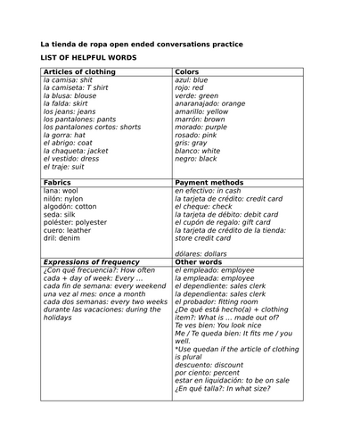 La tienda de ropa open ended conversations practice