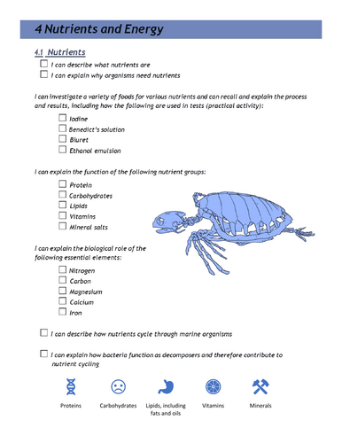 Cambridge IGCSE Marine Science 0697,Chapter 4 Nutrients