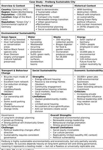 A Level Urban Environments - Freiburg Case Study Workbook