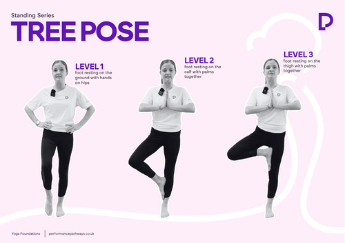FREE Tree Pose Yoga Poster