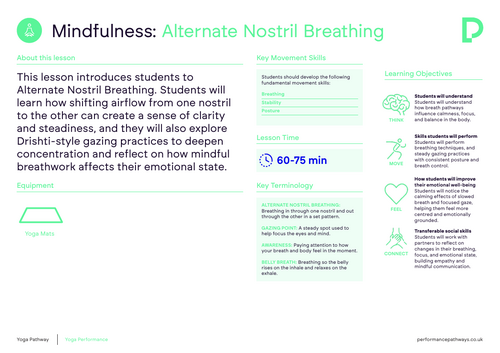 Alternate Nostril Breathing Lesson Plan