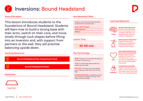 Bound Headstand Lesson Plan