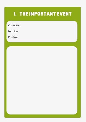 GCSE Creative Writing - 4 Part Planning Sheet