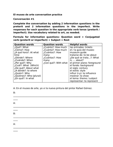 El museo de arte conversation practice