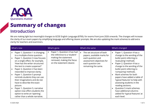 AQA GCSE English Language Changes for 2026 summary sheet