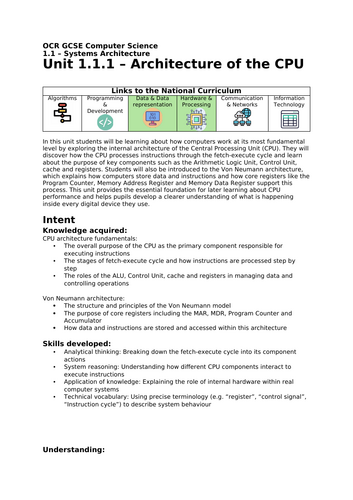 Schemes of Work - GCSE Computer Science (OCR)