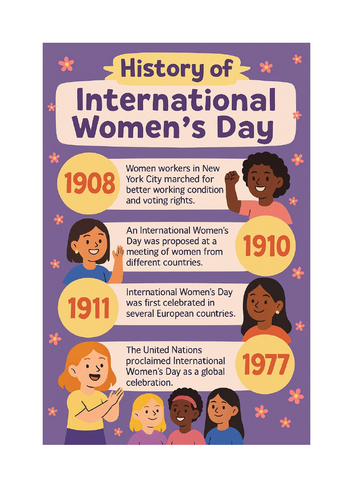 International Women's Day Poster