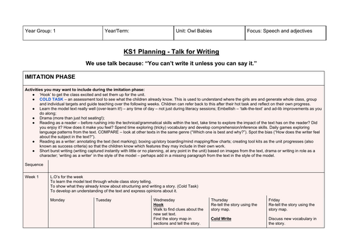 Owl babies planning Talk for Writing (6 weeks) Year 1