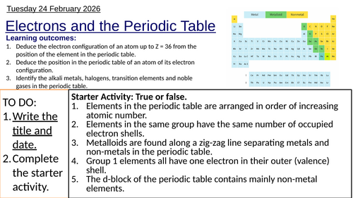S3.1 Electrons and the Periodic Table (IBDP Chemistry)