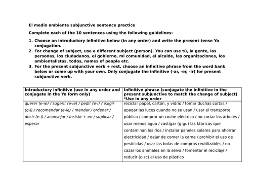 El medio ambiente subjunctive sentence practice
