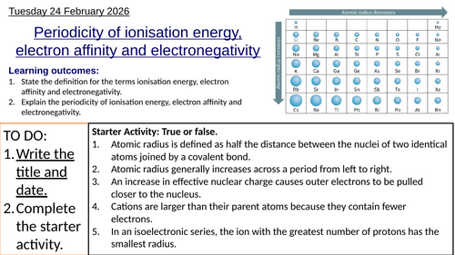 S3.1 Periodicity of Ionisation Energy, Electron Affinity and Electronegativity (IBDP Chemistry)