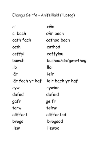 Adnodd Dysgu: Cymraeg Iaith Gyntaf (B,wyddyn 6) Anifeiliaid a'u lluosog