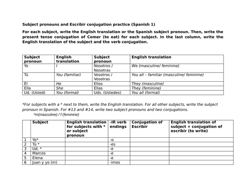 Subject pronouns and Escribir conjugation practice (Spanish 1)
