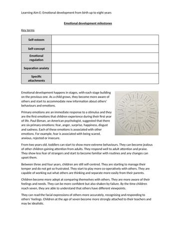 AAQ Early Childhood Development - Unit 1 LAE