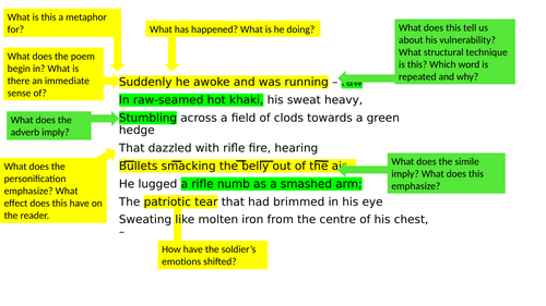 Annotated Bayonet Charge