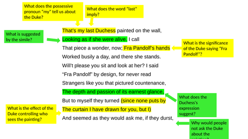 Annotated My Last Duchess