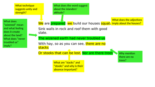 Annotated Storm On The Island