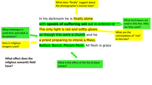 Annotated War Photographer