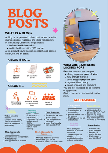 Leaving Certificate English - Blog Writing (Paper 1)