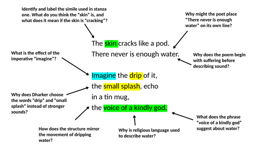 Annotated Blessing by Imtiaz Dharker