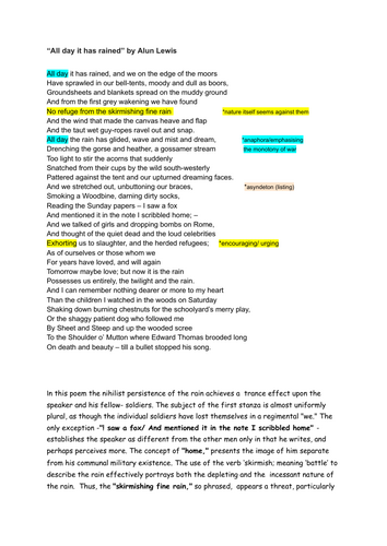 "All day it has rained" (Alun Lewis) A /AS LEVEL ENGLISH LITERATURE poetry anthology