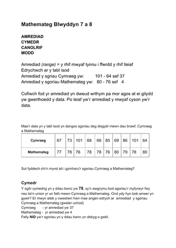 Mathemateg Blwyddyn 7 ac 8: Cymedr, Modd, Canolrif ac Amrediad