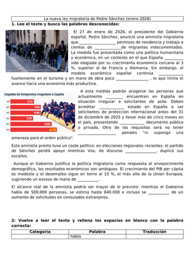 La nueva ley migratoria de Pedro Sánchez